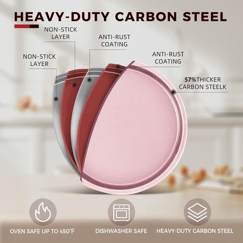 KITESSENSU Nonstick Baking Pans Set - 7-Piece Bakeware with Round, Square, Loaf, Muffin, Cookie, and Roast Pans | Pink