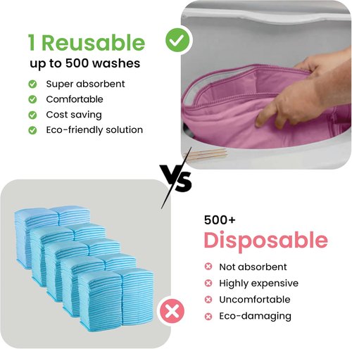 IMPROVIA® Washable Underpads - Heavy Absorbency Reusable Incontinence Pads for Kids & Adults | Waterproof Protection (Pink & White, 34" x 36", Pack of 4)