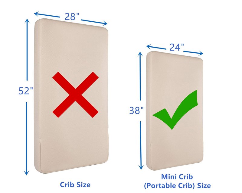 American Baby Company Heavenly Soft Chenille Fitted Mini Crib Sheet 24" x 38", Warm and Cozy Chenille Portable Sheet, Lavender, for Boys and Girls, Fits Most Pack N Play Mattresses