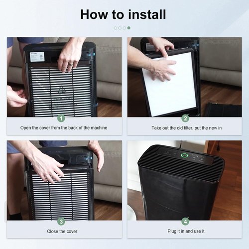 Luripid 2 Pack 400 Hepa 14 Air Purifier Filter Replacement, Compatible with PuroAir 400 Air Purifier, HEPA Filters up to 99.9% of Smoke, Pollen, Dust and Common Household Pollutants
