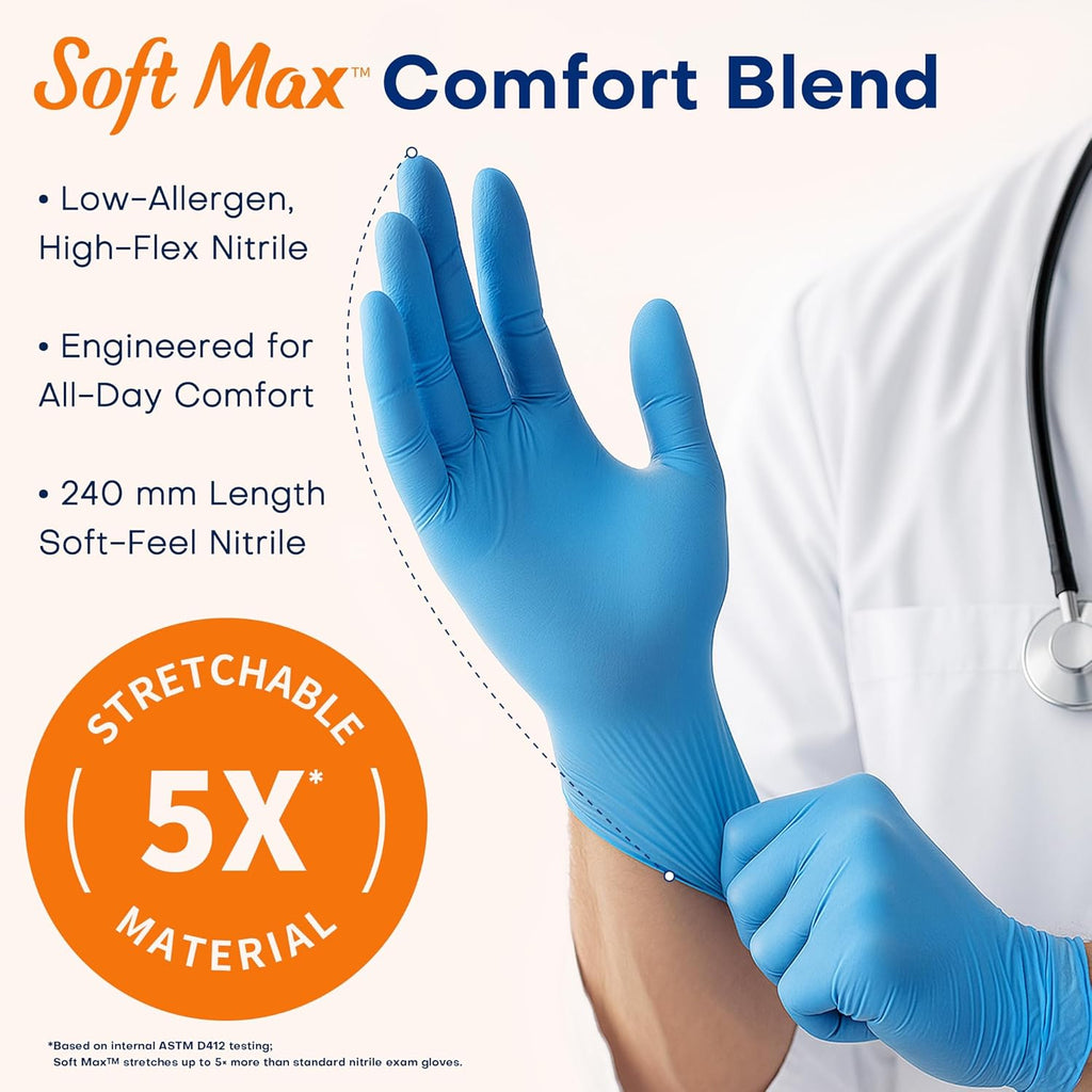 Supmedic Medical Soft Max™ Nitrile Exam Gloves - 100 Count, Latex-Free, Powder-Free, Blue