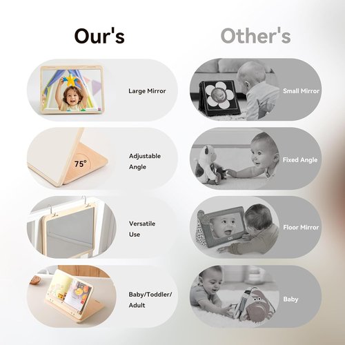 IEATFO Tummy Time Play Set - Adjustable Double-Sided Design with Safe Mirror & High Contrast Cards