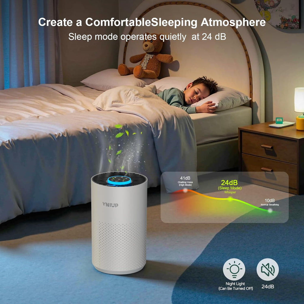 Vniup H14 True HEPA Air Purifier - Effective Odor & Dust Removal for Bedrooms Up to 1350 ft² | Fragrance & Sleep Modes