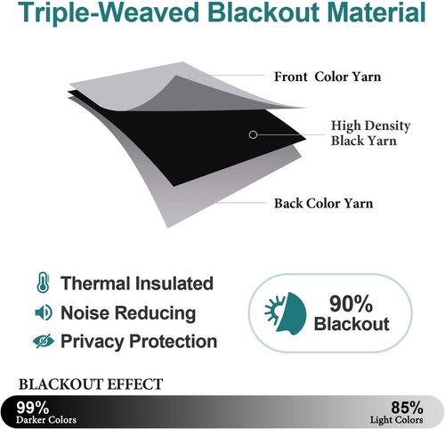 ChrisDowa Grommet Blackout Curtains - Thermal Insulated Room Darkening Panels, Light Grey, 42"W x 63"L - 4-Piece Set