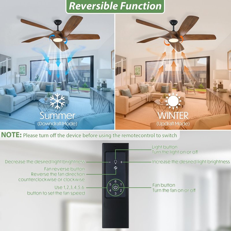 ANPrime 56 Inch Ceiling Fan With Lights, Led Indoor Ceiling Fan With Lights and Remote Control, Reversible Dc Motor, Suitable For Bedrooms, Living Rooms, Silver Propeller Blade Ceiling Fans