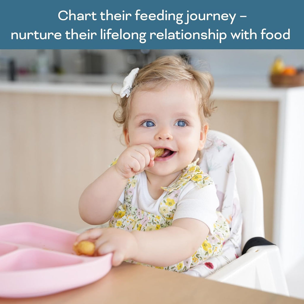 Nibble and Rest Baby Food Tracker | Dry Erase Fridge Magnet & Daily Log Chart - 25x35cm