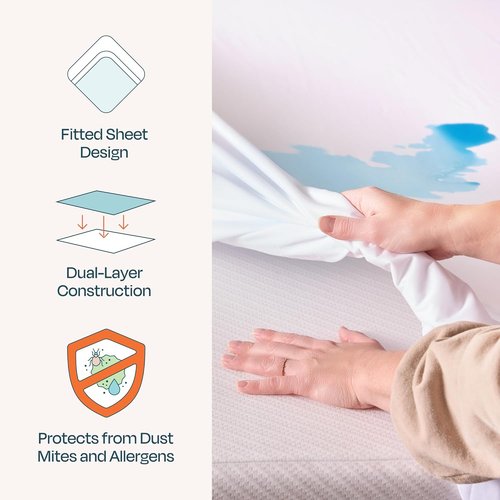 Linenspa Waterproof Mattress Protector - Twin Size Fitted Sheet, Breathable & Machine Washable, White