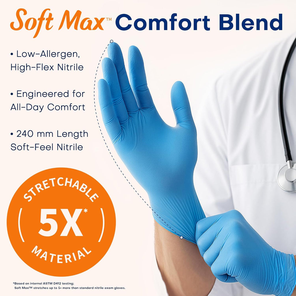 Supmedic Medical Soft Max™ Nitrile Exam Gloves - 1000 Pcs, Latex-Free & Powder-Free, Food Safe, Blue