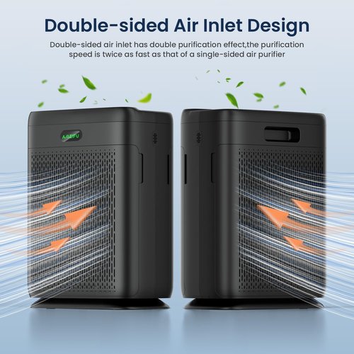 Air Purifiers - H13 HEPA Pet Air Purifier with Remote | Covers Up to 3000 Sq Ft, Washable Pre-Filter