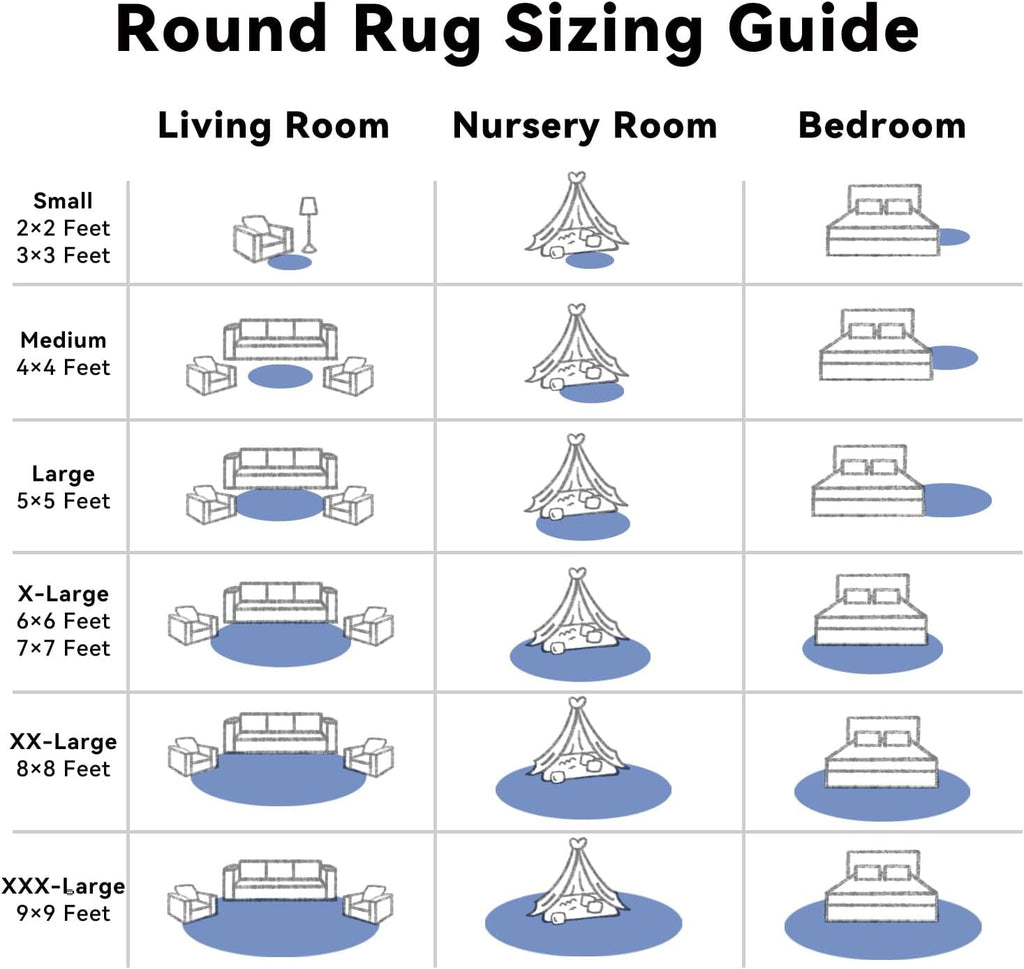 OLANLY Round Navy Blue Area Rug - Soft, Fluffy, Machine Washable 8 ft Circle Carpet for Bedroom & Living Room