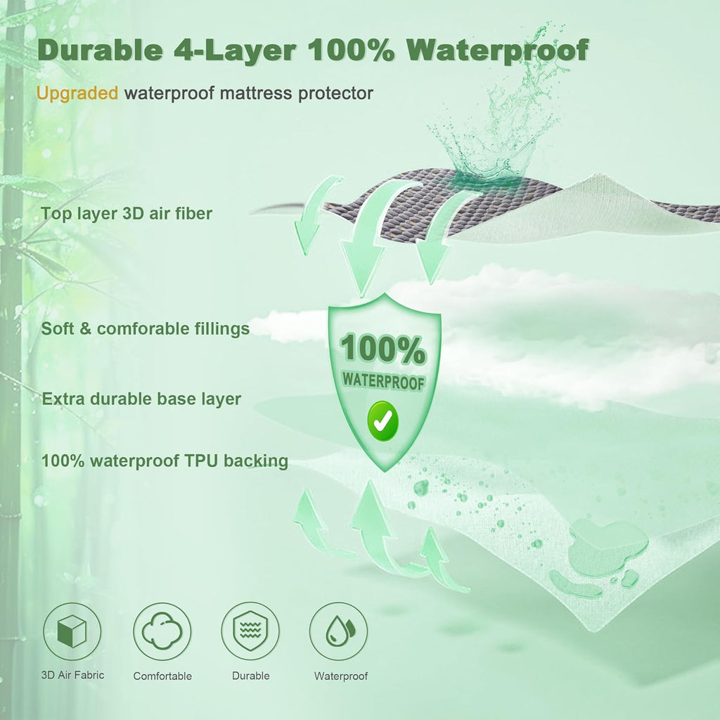 Skiennix Waterproof Mattress Protector - Queen Size Fitted Pad with 3D Air Fabric | Noiseless & Washable