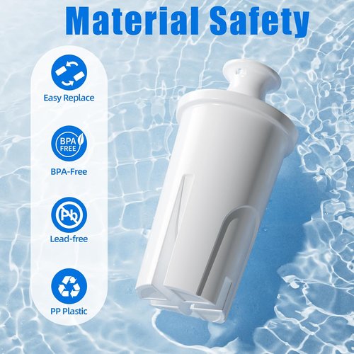 Brita Water Filter Replacement - Lasts 2 Months or 40 Gallons | 3 Count Pack for Classic Pitchers