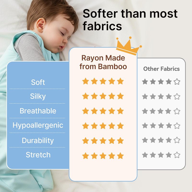 Supersoft Rayon Made from Bamboo Sleep Sack 18-24 Months 0.5 Tog Lightweight Toddler Sleep Sack 2t Baby Wearable Blanket with 2-Way Zipper Summer Unisex Sleeping Bag for Babies (2 Pack) Green & Blue