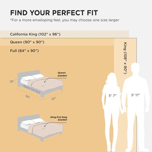 Bedsure GentleSoft Fleece Blanket - King Size Black Plush Microfiber, Soft & Cozy 108x90 Inches