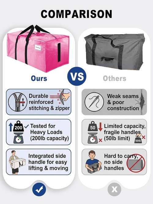 Large Moving Bags by [Brand Name] - Heavy Duty Water-Resistant Storage Totes with Zippers & Handles | 12 Pack (Pink)