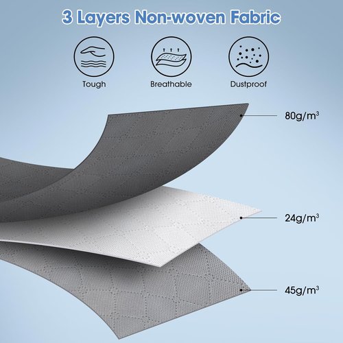 AIOR Storage Bags - 90L Large Foldable Organizers for Clothes, Blankets & Bedding | 2 Pack with Sturdy Zippers