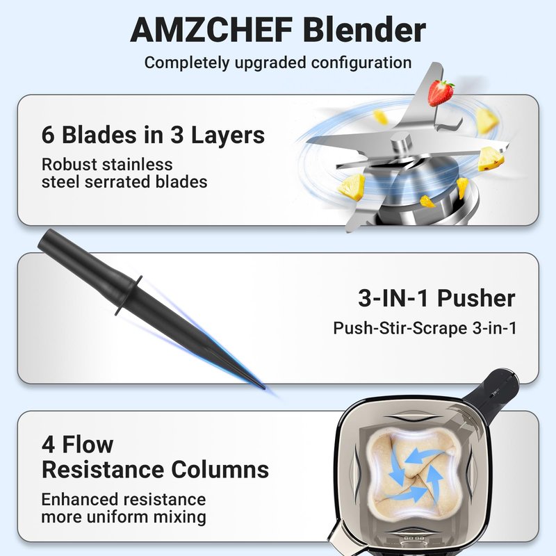 AMZCHEF Professional Blenders for Kitchen, 1800 W Smoothie Blender with Infinitely Variable Speed and 5 Functions, 68 oz Blender for Smoothies, Puree, Ice Crush, Ice Cream, Soup, Juice, Black