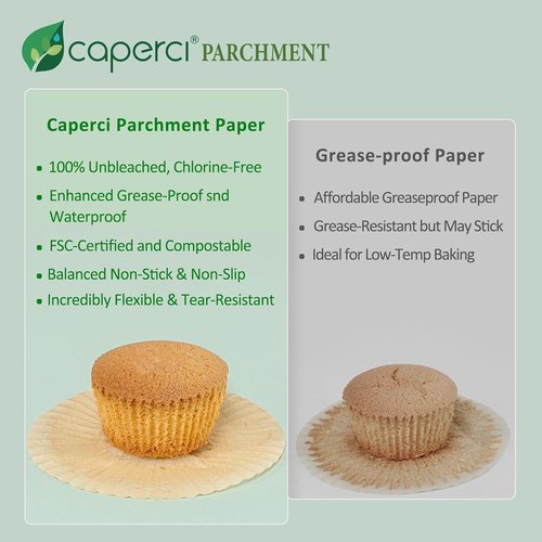 Caperci Jumbo Muffin Liners - 200 Pcs White Baking Cups, Non-Stick & Grease-Proof, Food Grade