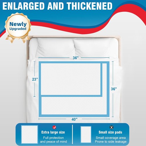 BIGGMED Tear-Resistant Incontinence Bed Pads - Heavy Duty 40'' x 36'' Disposable Underpads (25 Count) | Ultimate Protection for Beds, Sofas, and Chairs