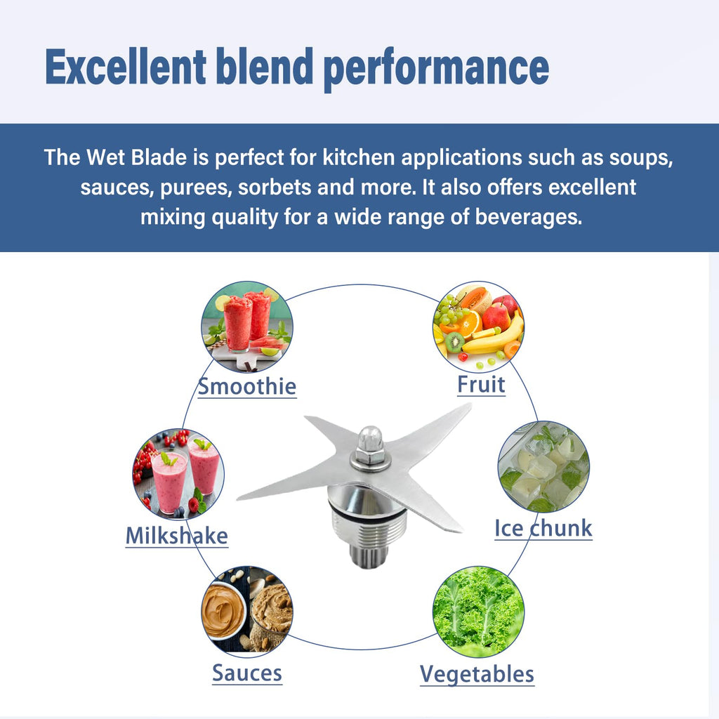 Blade Replacement for 64 oz Low Profile Container, Compatible With Professional Series 750 7500 5300 780 E320 Blender with 64oz Low Profile Container, 105733 Wet Blade Assembly Parts - 1YR Replacement