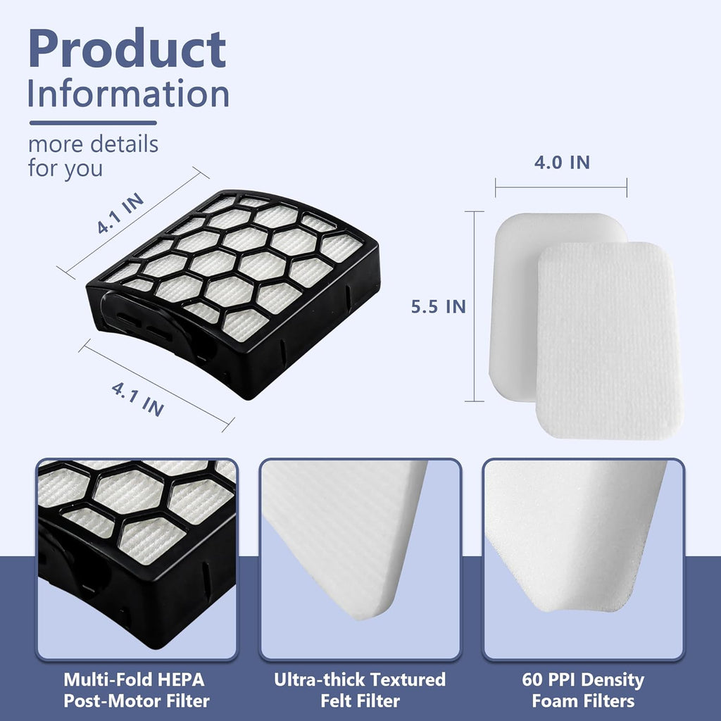 Shark Vacuum Filter Replacement - Compatible with ZU102, ZU100, Pet Pro, NV251 & More | High-Efficiency Part 1238FT60