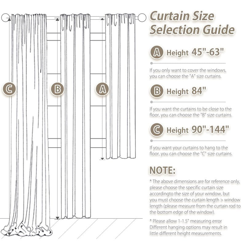PANGSINNE Cream Linen 100% Blackout Curtains 84 Inches Long - 2 Panels Set Back Tab Drapes for Bedroom Thermal Insulated Black Out Room Darkening Window Curtain