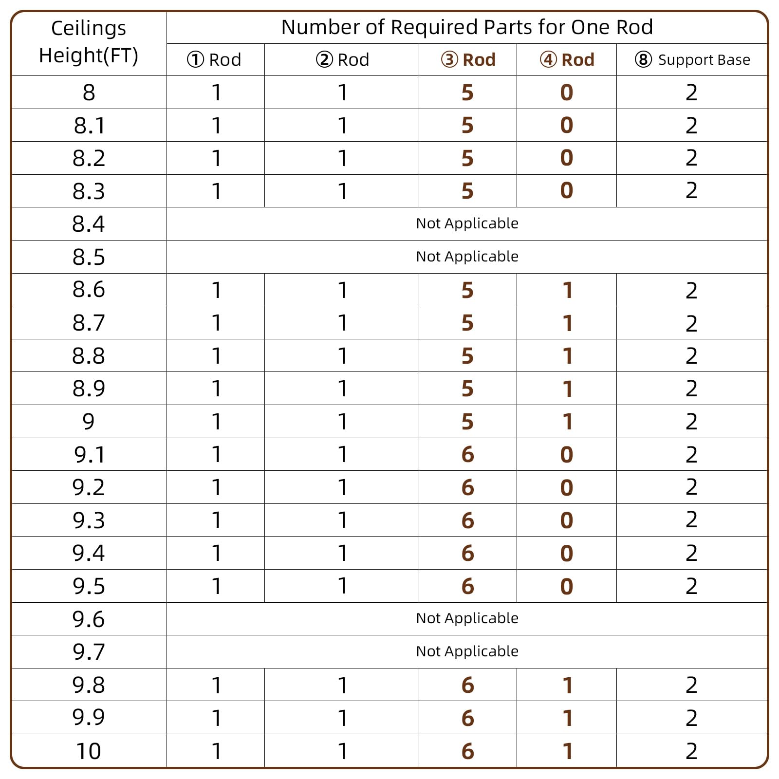 Room Divider No Drilling Curtain Rod Wall Divider for Room Separation, 4-10ft(H) 28-114inch(W) Adjustable, Heavy Duty Partition Space Separator Freestanding Tension Curtain Stand, Black