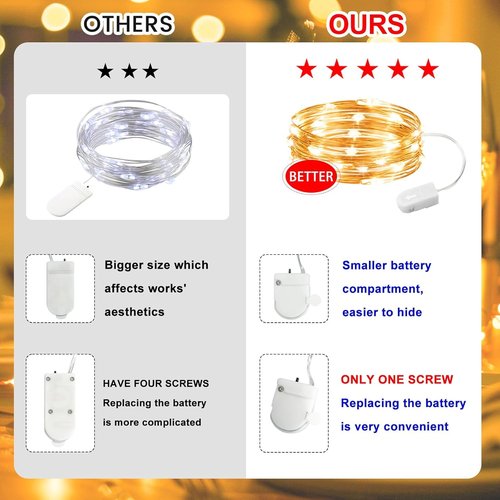 HXWEIYE Fairy Lights - 6 Pack Battery Operated 7ft 20LED Mini Starry Lights for Indoor/Outdoor Decor | Warm White