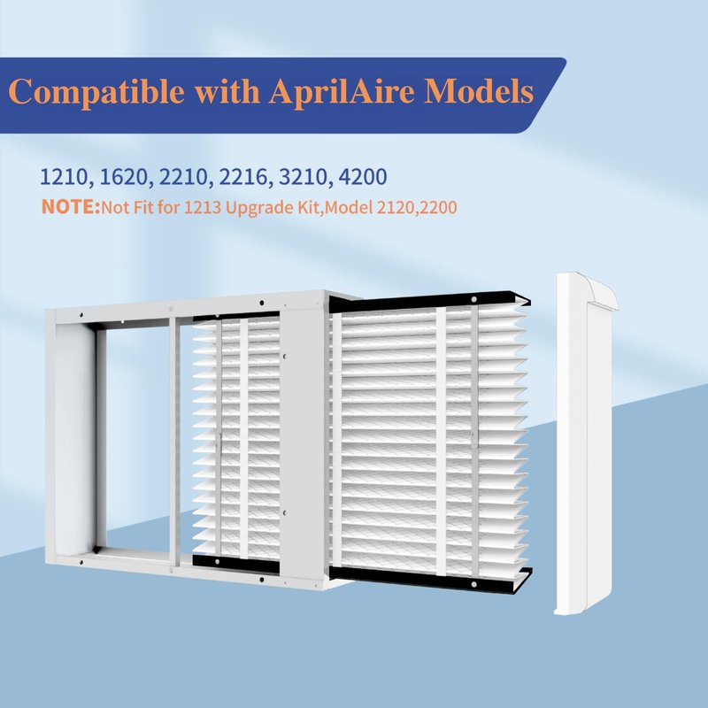 2 Pack 216 Replacement Filter,Compatible with AprilAire 216 Whole House Air Purifiers Models,1210,1620,2210,2216,3210,4200,MERV 16 HVAC Furnace Filter Replacement,20x25x4 Air Filter