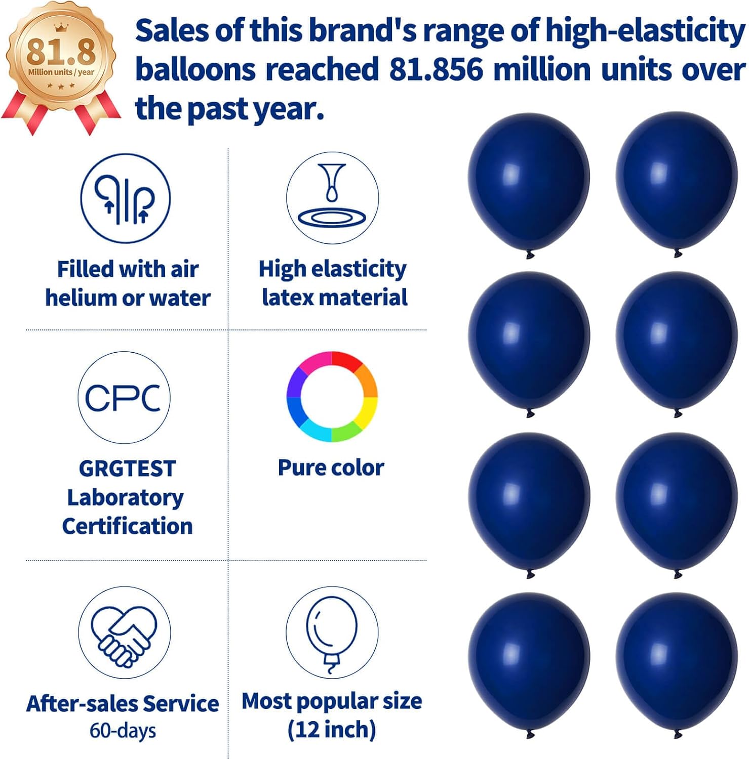 Navy Blue Latex Balloons by [Brand Name] - 12 Inch, 110pcs for Birthday Parties & Baby Showers