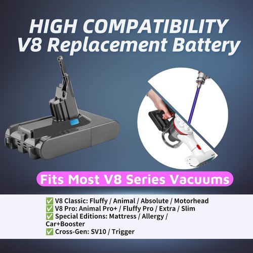 Dyson V8 Battery Replacement - Upgraded 21.6V Compatible with Animal, Absolute, Motorhead | Cordless Vacuum 215681