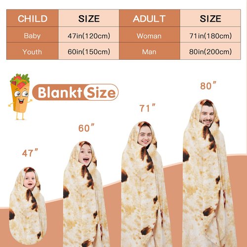 Admitrack Burrito Tortilla Blanket 60in, Double Sided Super Soft Flannel Throw, Gag Novelty Tortilla White Elephant Gift for Christmas Adults Kids Couples Parties