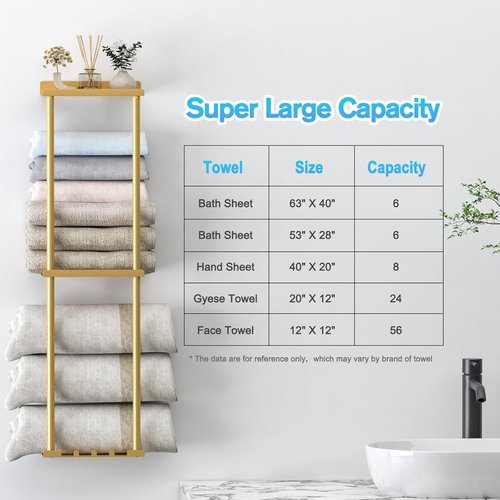 Liuoud Towel Rack - Wall Mounted Vertical Towel Storage Organizer with Shelf | Holds 6 Large Bath Sheets, Gold