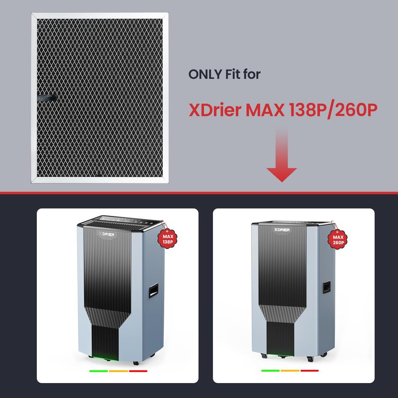 MERV-1-Filters for XDrier Max 138P/260P 3 Packs