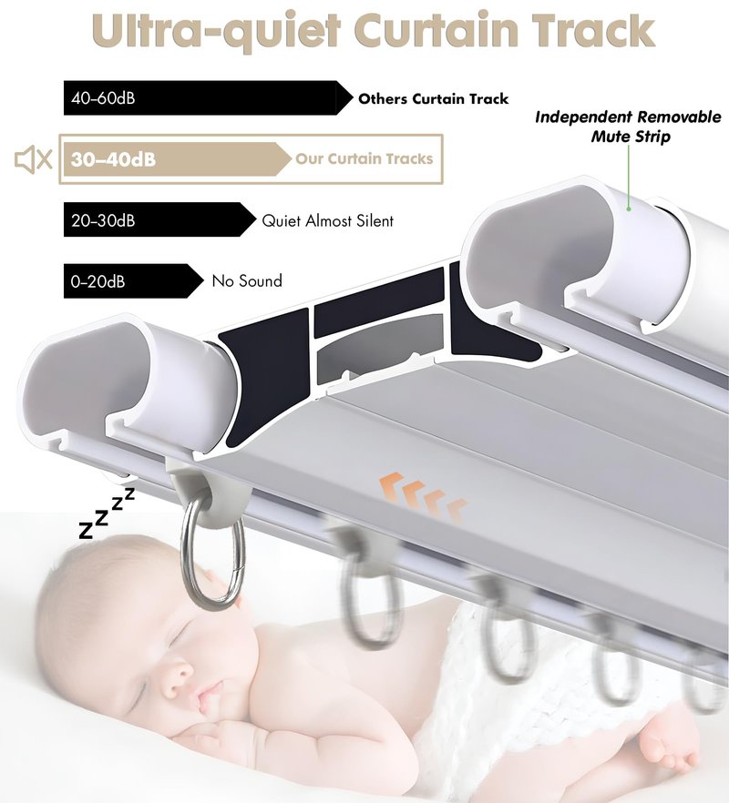 Silent Double Curtain Track Ceiling Mount 5' to 16', Wide 4" White Aluminum track Curtains Rail, Bedroom/Window/Hotel Drop Ceiling Curtains Tracks (without curtains & hooks)(Double, 12ft)