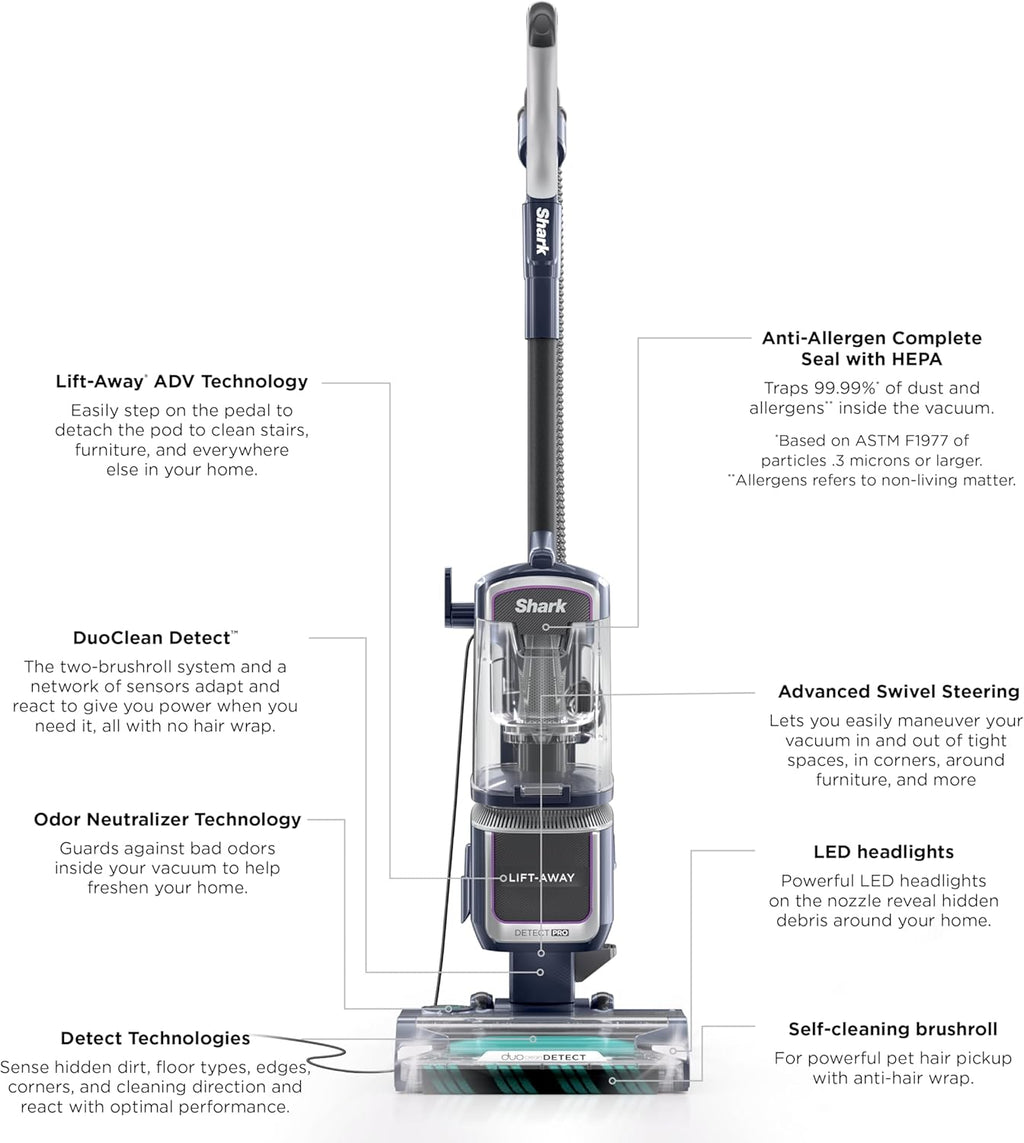 Shark Detect Pro Speed Lift-Away Vacuum - Bagless, DuoClean, Anti-Allergen, Odor Neutralizer | Model LA742