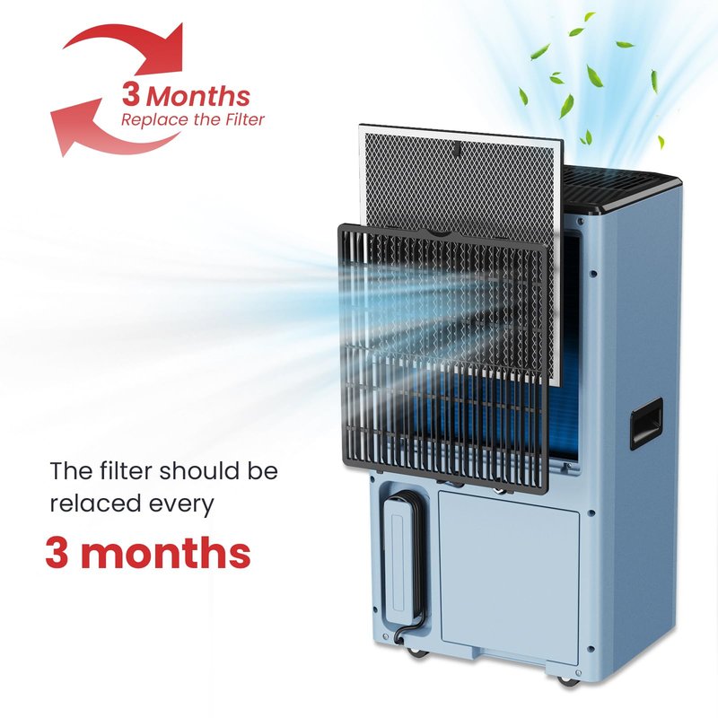 MERV-1-Filters for XDrier Max 138P/260P 3 Packs