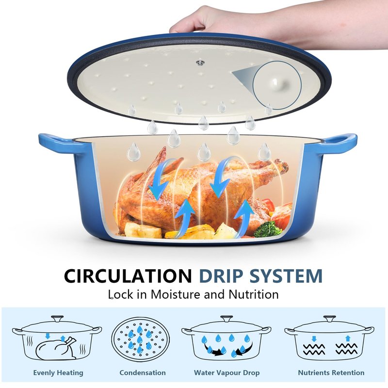 P&P CHEF Oval Dutch Oven with Lid, Enameled Cast Dutch Oven Pot for Bread Baking, Braising, Stewing, Roasting, Non-Stick & Oven Safe, Dual Handles & Easy Clean, 7QT & Blue, Valentine's Day