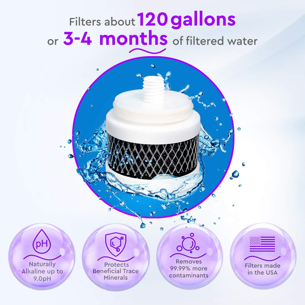 OPTI CHILL - Alkaline Replacement Filter - 120 Gallons