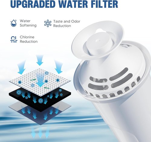 DESENRUIS Water Filter Replacement - Compatible with Brita Pitchers & Dispensers | Reduces Chlorine & Bad Taste, BPA Free, Pack of 3