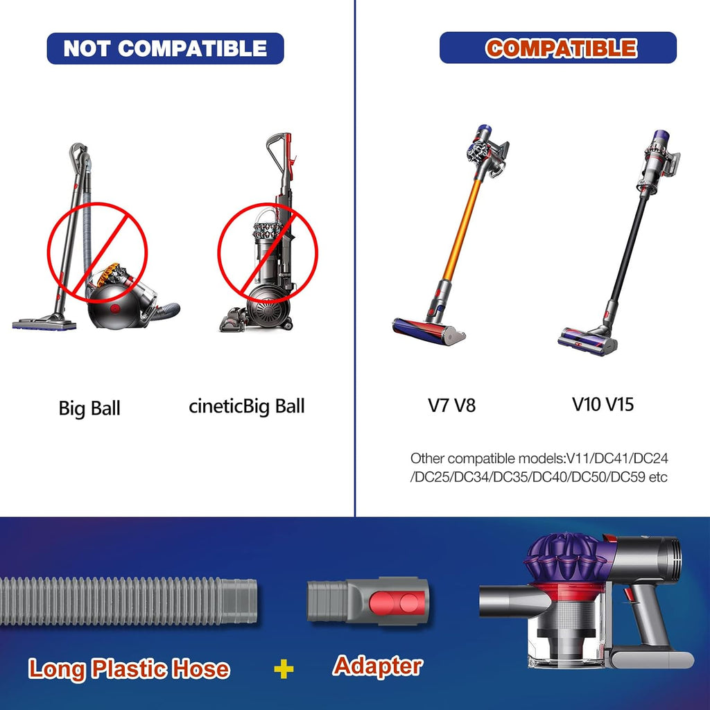 Sealegend Dryer Vent Cleaner Kit - 2 Flexible Brushes for Dyson V7, V8, V10, V11, V15 & More