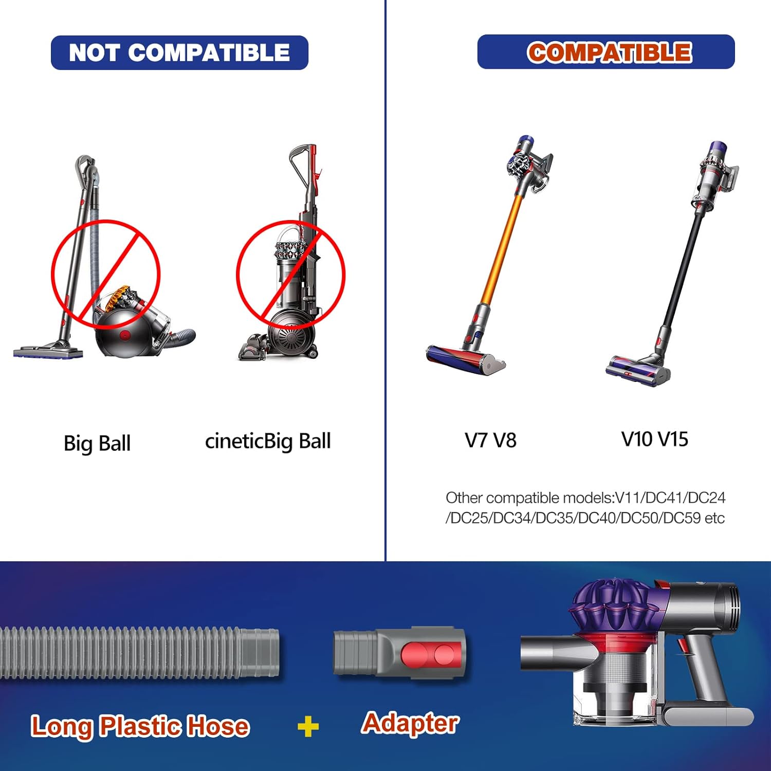 Sealegend Dryer Vent Cleaner Kit - 2 Flexible Brushes for Dyson V7, V8, V10, V11, V15 & More