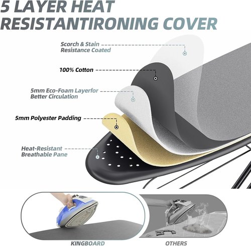 KINGBOARD Ironing Board - Compact Full-Size Design with Extra Thick Cover & 7 Adjustable Heights | 13x43 Black