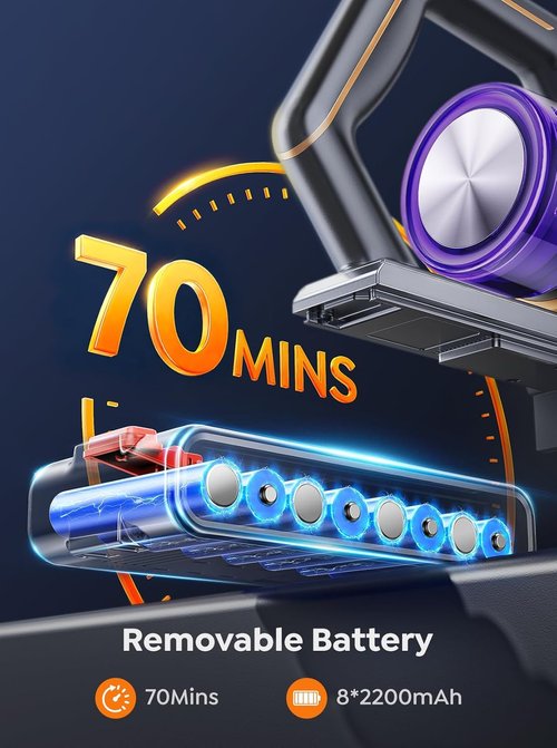INTETURE Cordless Vacuum Cleaner - 650W 55KPA Suction Power | 70 Mins Runtime, Anti-Tangle Design, Touch Screen