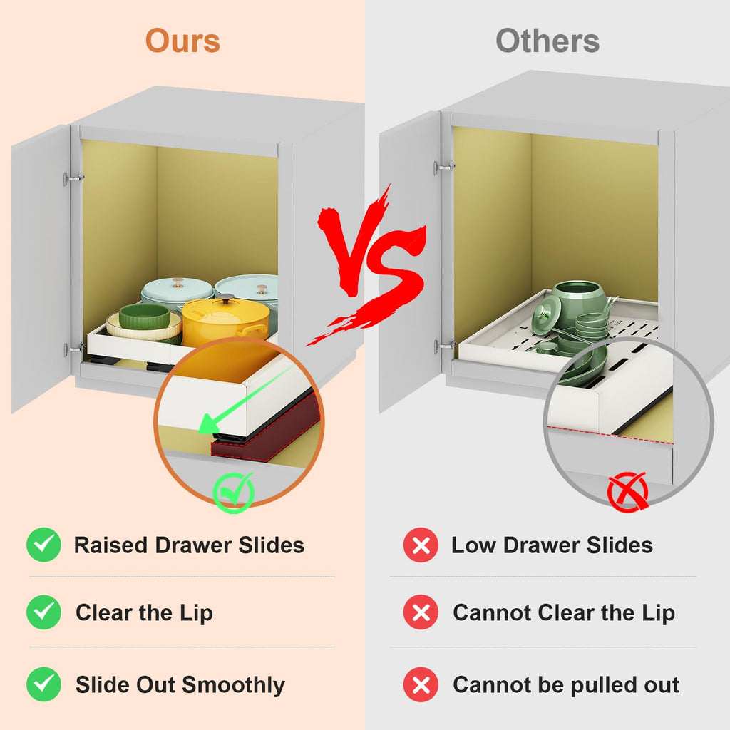 Pull out Cabinet Organizer,Expandable Width(11"-16"),Depth(17"-24") with 3 Rails,Roll out Drawers,No Drill Adjustable Slide out Shelves for Kitchen,Pantry,for Both Lip and Lip-Free Cabinets,White(1PC)