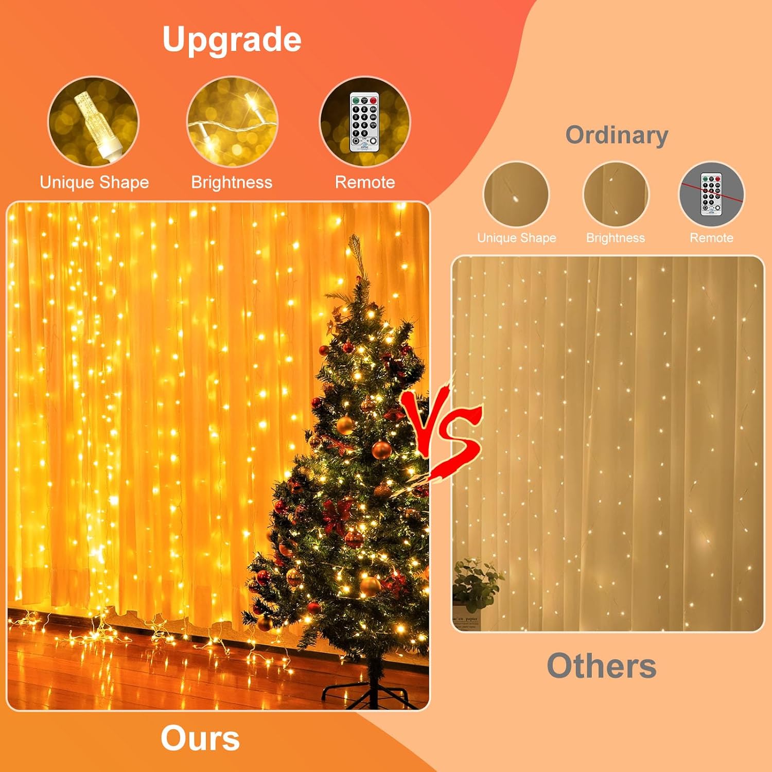 THKFUL Fairy Curtain Lights - 20 x 6.6FT 408LED Warm White String Lights | Waterproof & Remote-Controlled for Bedroom, Balcony, Garden