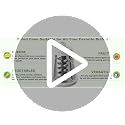 Shred Cone Replacement Blade for Salad Shooter with Cleaning Brush