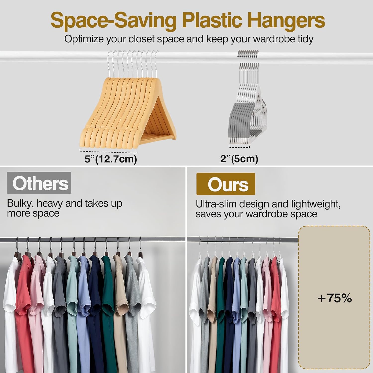 Plastic Hangers 50 Pack - Heavy Duty 16.5 in Non-Slip Clothes Hangers with 360° Swivel Hook | White & Dark Gray