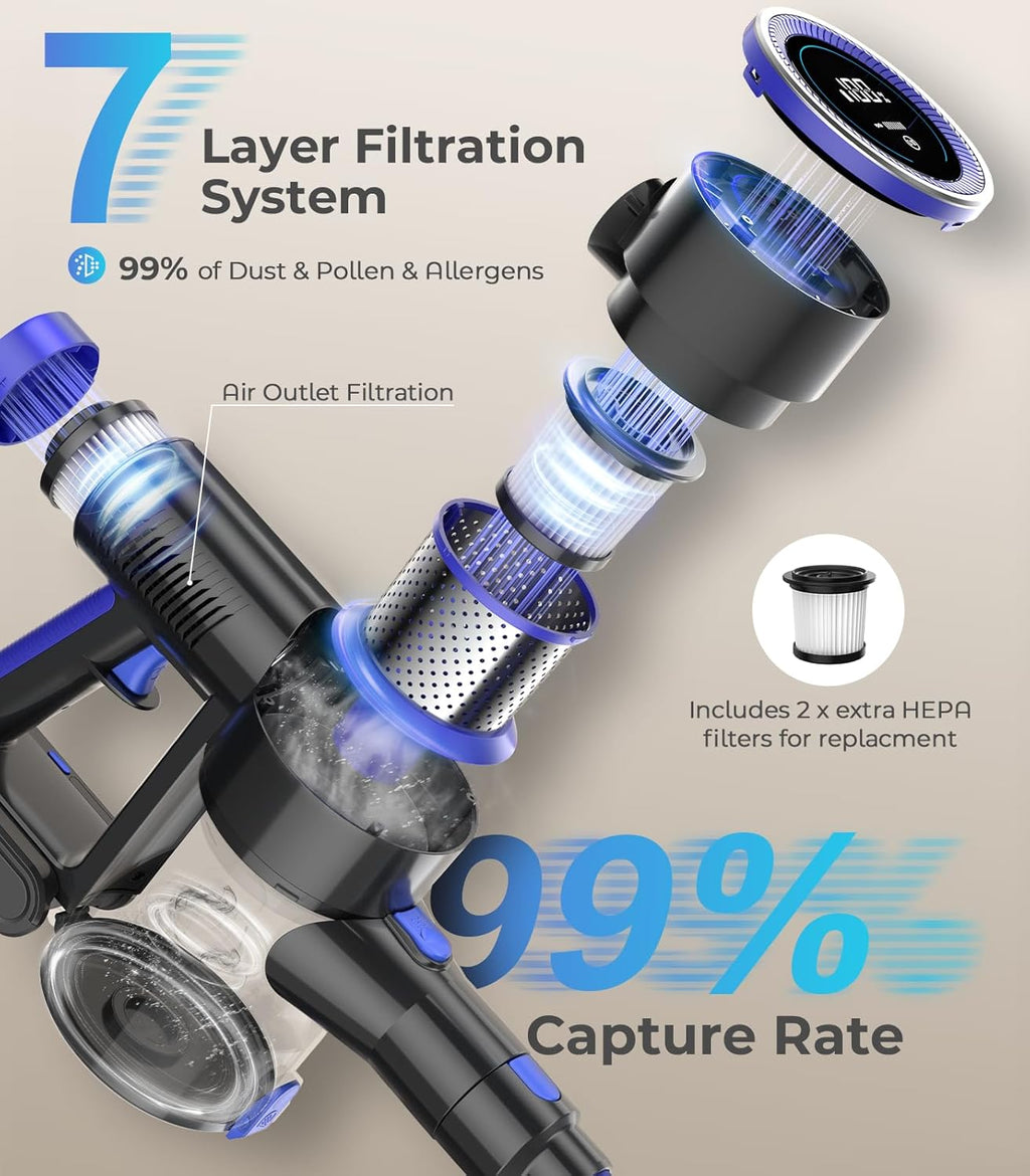 Skiennix Cordless Vacuum Cleaner - 550W, 50KPa Suction, 45 Minutes Runtime | Self-Standing, Anti-Tangle Brush, LED Display for Hardwood, Carpet, Pet Hair