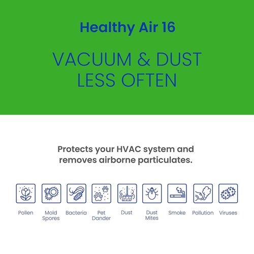 AprilAire 216 Replacement Filter - MERV 16 Air Filter for Allergy & Asthma Relief | 20x25x4 (Single Pack)